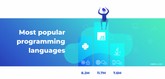 programming_languages_banner