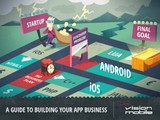 03-A-guide-to-building-your-app-business