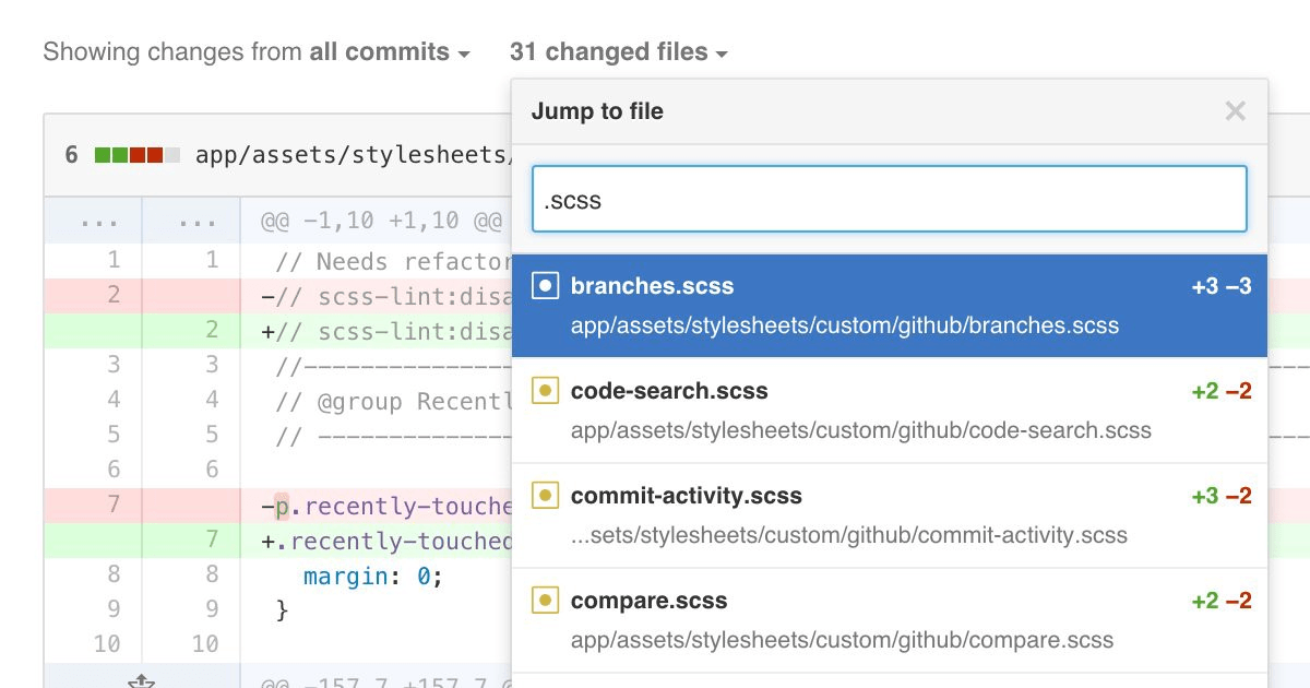 What Is Code Review Best Practices Guidelines And Tools 