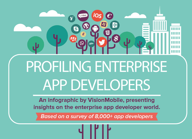 enterprise apps